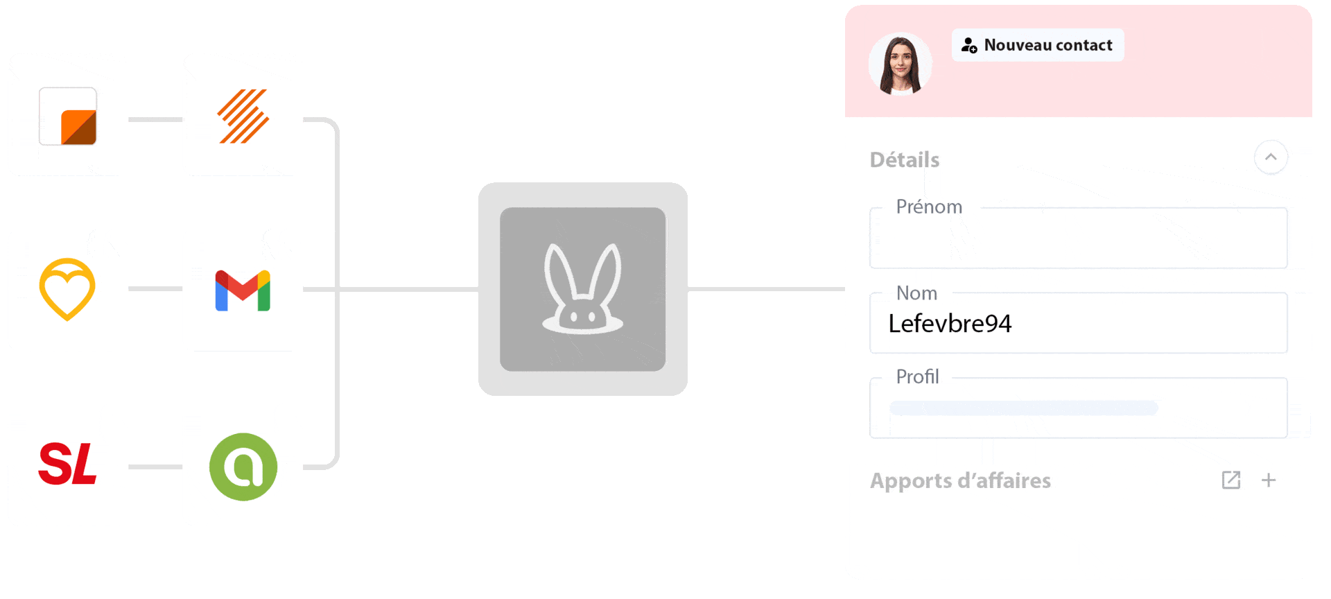 Gabby le CRM qui qualifie et transforme les prospects immobiliers