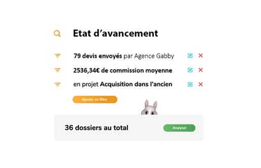 Monétisation de leads en immobilier