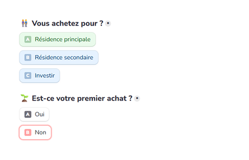 Qualification de leads en immobilier